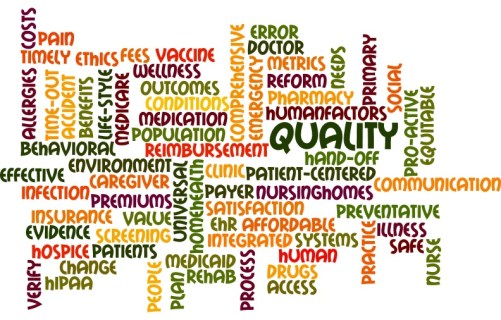 healthcarewordle
